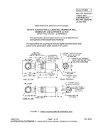 MIL MIL-PRF-22885/18H PDF