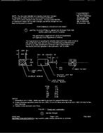 MIL MIL-PRF-22885/53C PDF MIL MIL-PRF-22885/53C PDF