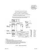 MIL MIL-PRF-22885/58H PDF