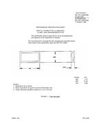 MIL MIL-PRF-22885/59E PDF