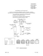MIL MIL-PRF-22885/67H PDF