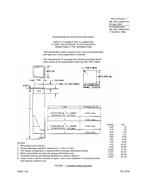 MIL MIL-PRF-22885/74H PDF