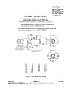 MIL MIL-PRF-22885/79D PDF