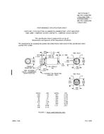 MIL MIL-PRF-22885/79E PDF