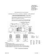 MIL MIL-PRF-22885/81B PDF