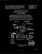 MIL MIL-PRF-22885/84B PDF MIL MIL-PRF-22885/84B PDF