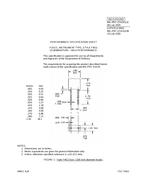 MIL MIL-PRF-23419/12C PDF