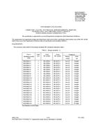 MIL MIL-PRF-24308/23C PDF