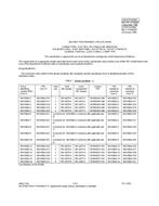 MIL MIL-PRF-24308/2P PDF