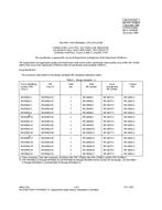 MIL MIL-PRF-24308/3F PDF