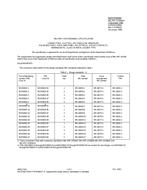 MIL MIL-PRF-24308/5H PDF MIL MIL-PRF-24308/5H PDF