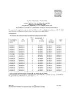 MIL MIL-PRF-24308/7F PDF