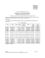 MIL MIL-PRF-24308/8L PDF