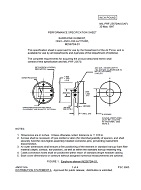 MIL MIL-PRF-25670/4 PDF