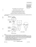 MIL MIL-PRF-26542/7B Amendment 1 PDF