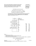 MIL MIL-PRF-27/167D PDF