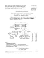 MIL MIL-PRF-27/173E PDF