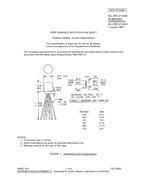 MIL MIL-PRF-27/290B PDF