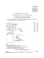 MIL MIL-PRF-27/317B PDF
