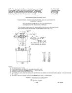 MIL MIL-PRF-27/62C PDF