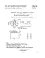 MIL MIL-PRF-27/63C PDF