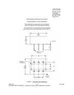 MIL MIL-PRF-27/72B PDF