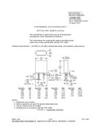 MIL MIL-PRF-3098/102B PDF