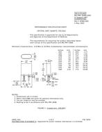 MIL MIL-PRF-3098/109D PDF