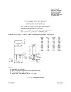 MIL MIL-PRF-3098/109E PDF