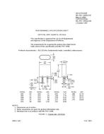 MIL MIL-PRF-3098/123C PDF