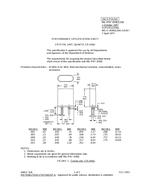MIL MIL-PRF-3098/129B PDF