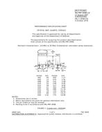 MIL MIL-PRF-3098/15F PDF