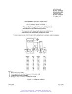 MIL MIL-PRF-3098/15G PDF