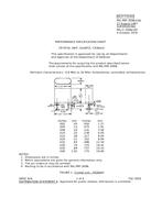 MIL MIL-PRF-3098/16G PDF