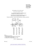 MIL MIL-PRF-3098/16H PDF