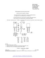 MIL MIL-PRF-3098/34G PDF