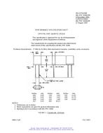 MIL MIL-PRF-3098/39G PDF