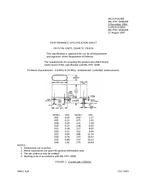 MIL MIL-PRF-3098/40F PDF