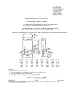 MIL MIL-PRF-3098/41G PDF