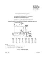 MIL MIL-PRF-3098/41H PDF