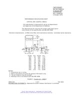 MIL MIL-PRF-3098/43F PDF