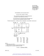 MIL MIL-PRF-3098/47J PDF
