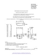 MIL MIL-PRF-3098/55E PDF