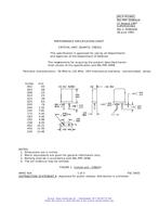 MIL MIL-PRF-3098/60F PDF