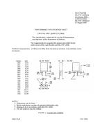 MIL MIL-PRF-3098/61J PDF