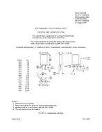 MIL MIL-PRF-3098/63F PDF