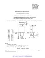 MIL MIL-PRF-3098/68E PDF