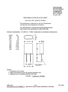 MIL MIL-PRF-3098/82C PDF