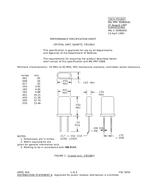 MIL MIL-PRF-3098/84D PDF