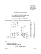 MIL MIL-PRF-3098/95E PDF